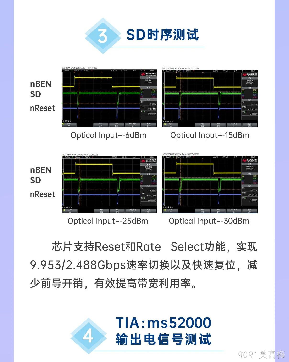 9091美高梅科技10G OLT系列产品解析